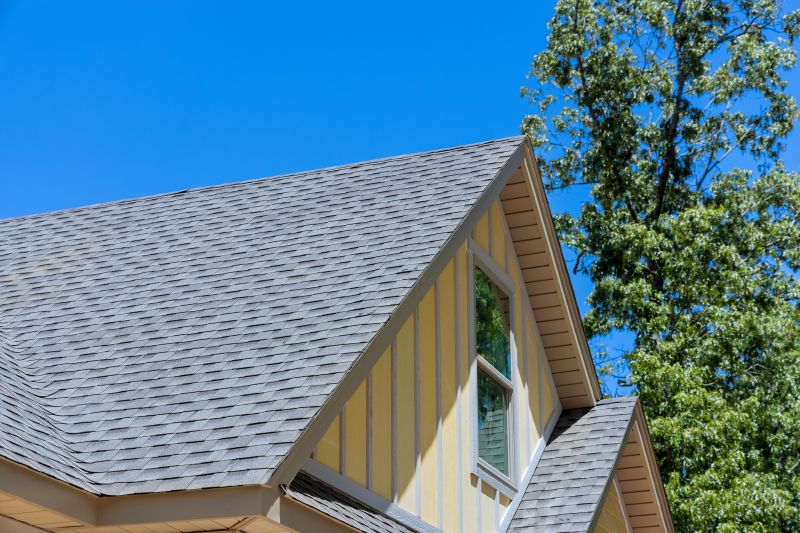 Roof Shingle Durability Factors